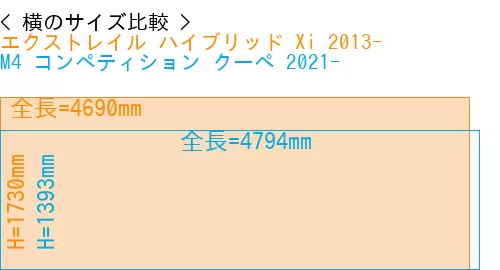 #エクストレイル ハイブリッド Xi 2013- + M4 コンペティション クーペ 2021-